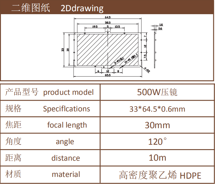 500W壓鏡 片狀透鏡